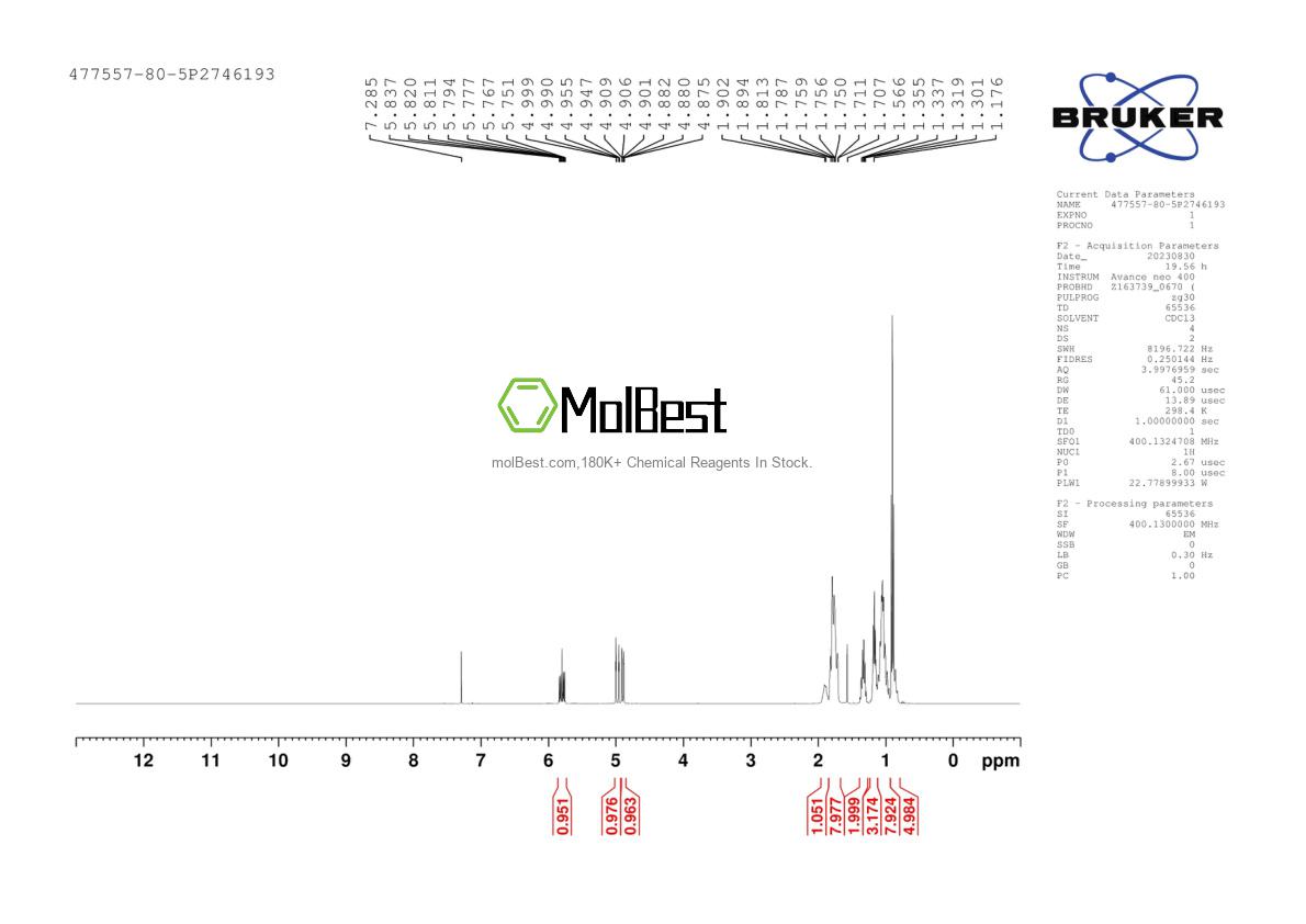 Spektrum pengujian sampel fisik (NMR) 477557-80-5