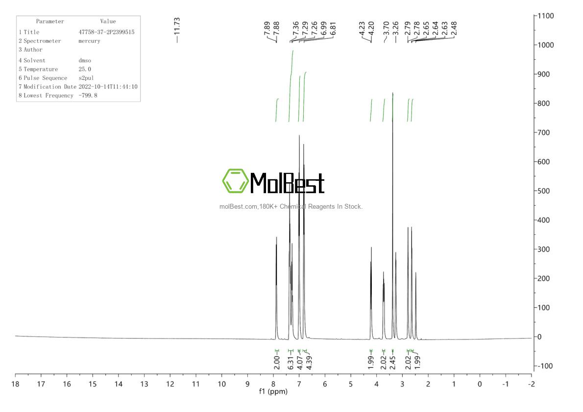 Spektrum pengujian sampel fisik (NMR) 47758-37-2