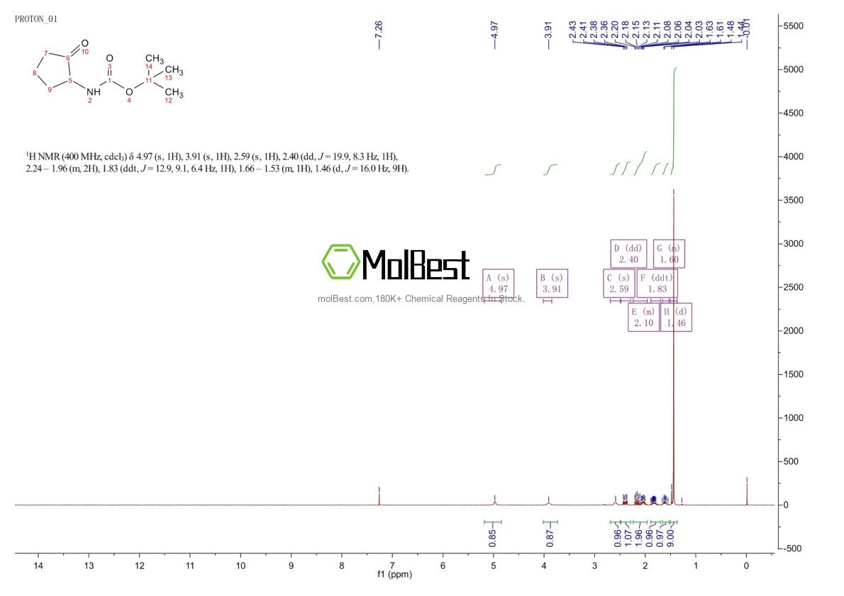 Spektrum pengujian sampel fisik (NMR) 477585-30-1