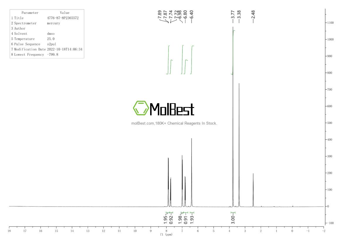 Physical sample testing spectrum (NMR) of 4776-87-8