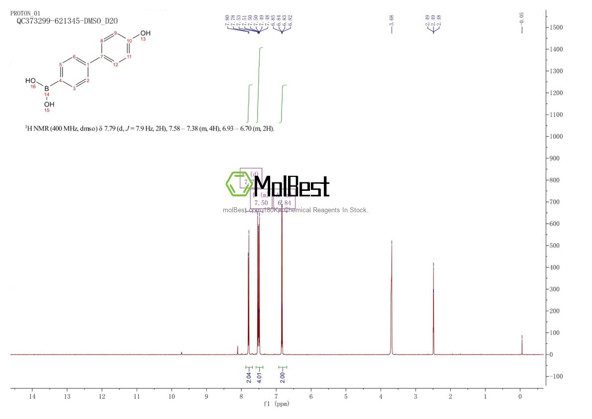 Spektrum pengujian sampel fisik (NMR) 477760-86-4
