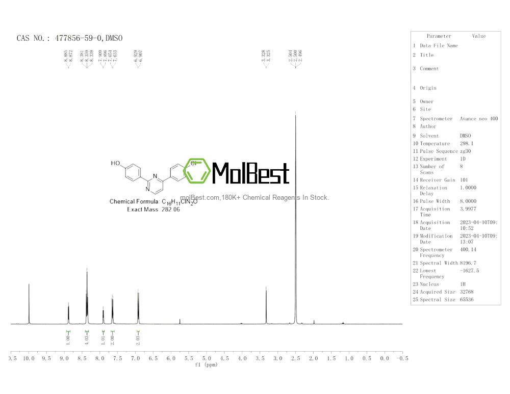 Spektrum pengujian sampel fisik (NMR) 477856-59-0