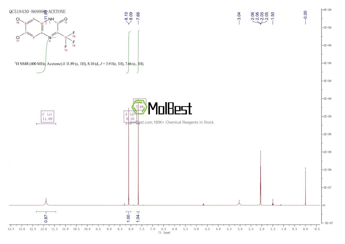 Spektrum pengujian sampel fisik (NMR) 477857-25-3