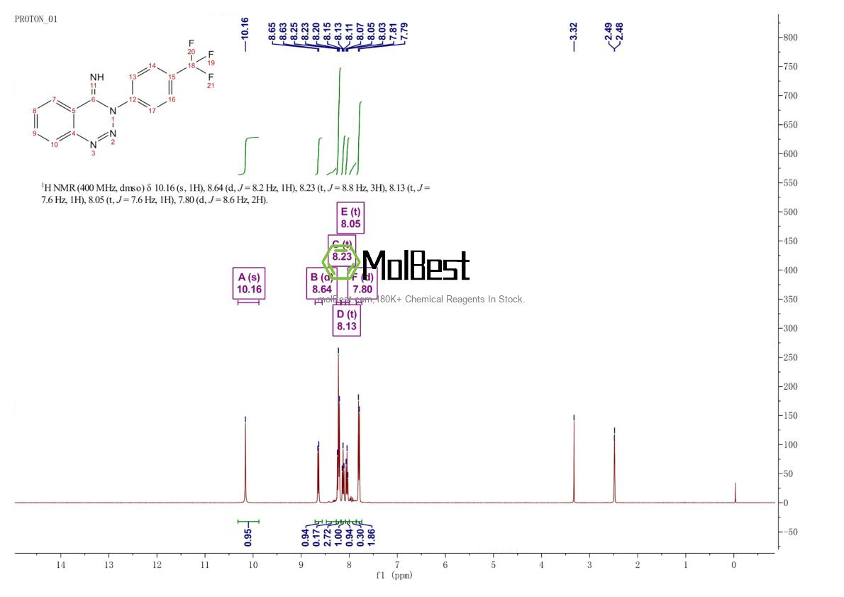 Spektrum pengujian sampel fisik (NMR) 477865-80-8