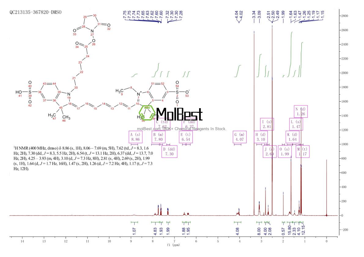 Spektrum pengujian sampel fisik (NMR) 477908-53-5