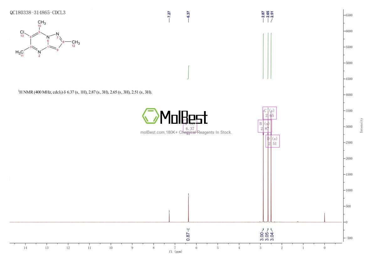 Spektrum pengujian sampel fisik (NMR) 478064-03-8