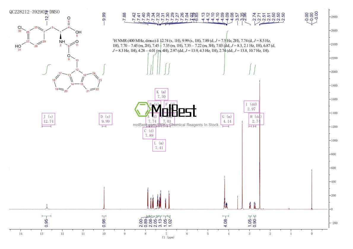 Phổ kiểm tra mẫu thực (NMR) của 478183-58-3