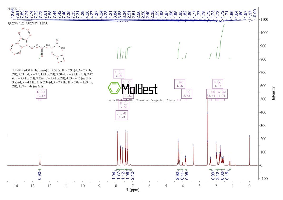 Spektrum pengujian sampel fisik (NMR) 478183-62-9