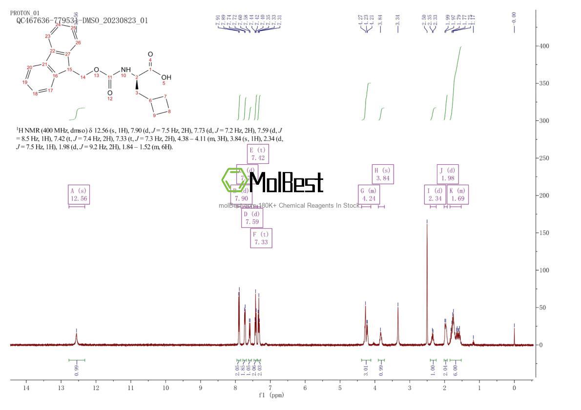 Spektrum pengujian sampel fisik (NMR) 478183-63-0