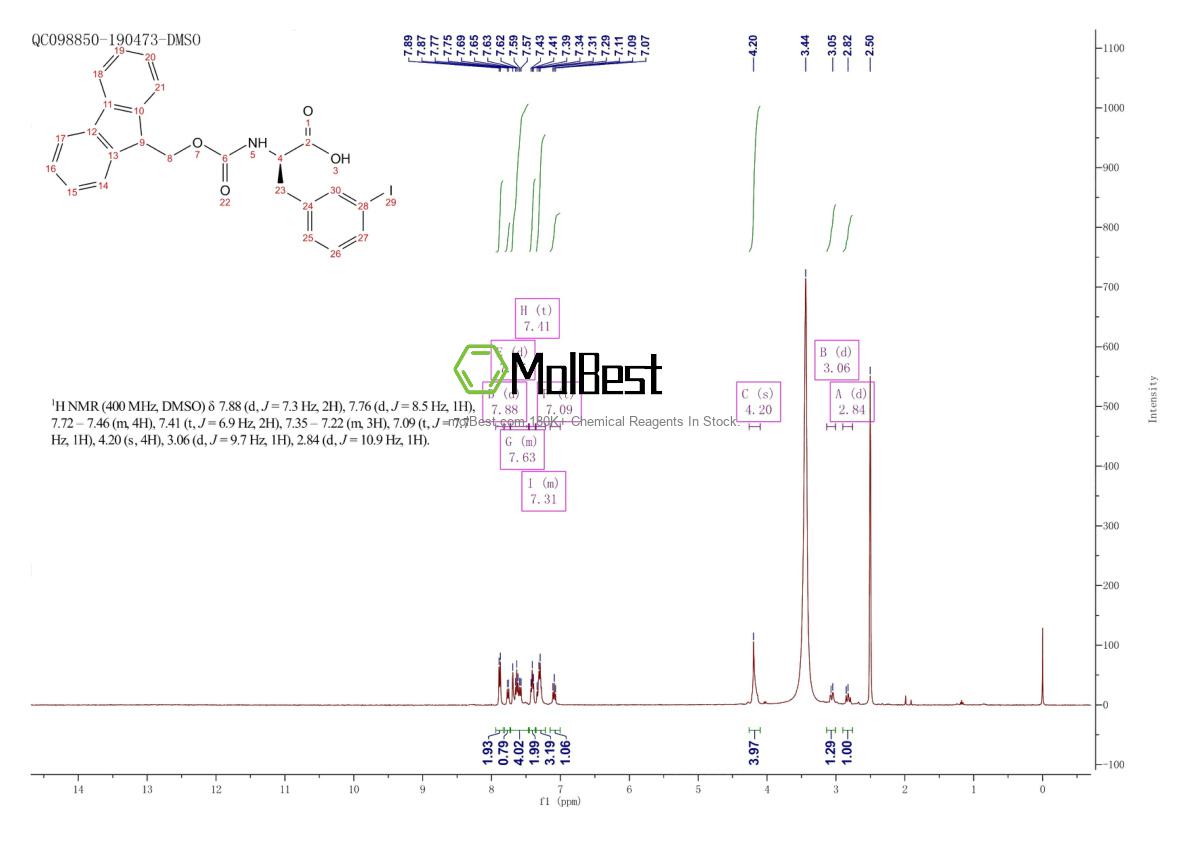Spektrum pengujian sampel fisik (NMR) 478183-67-4