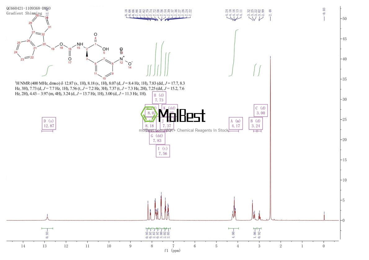 Spektrum pengujian sampel fisik (NMR) 478183-71-0