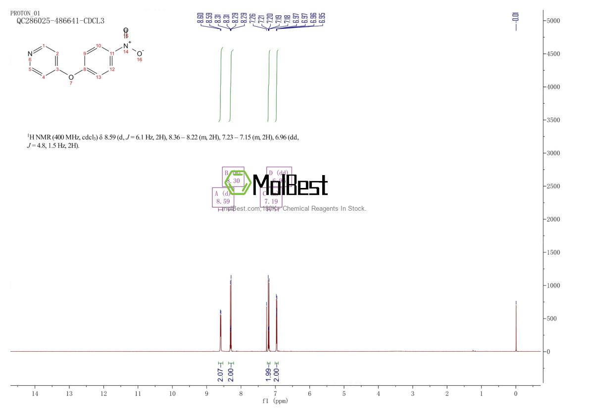 Espectro de prueba de muestra física (RMN) de 4783-83-9