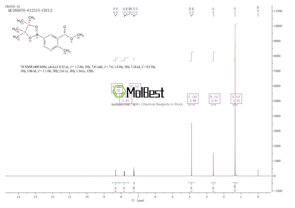 Spektrum pengujian sampel fisik (NMR) 478375-39-2