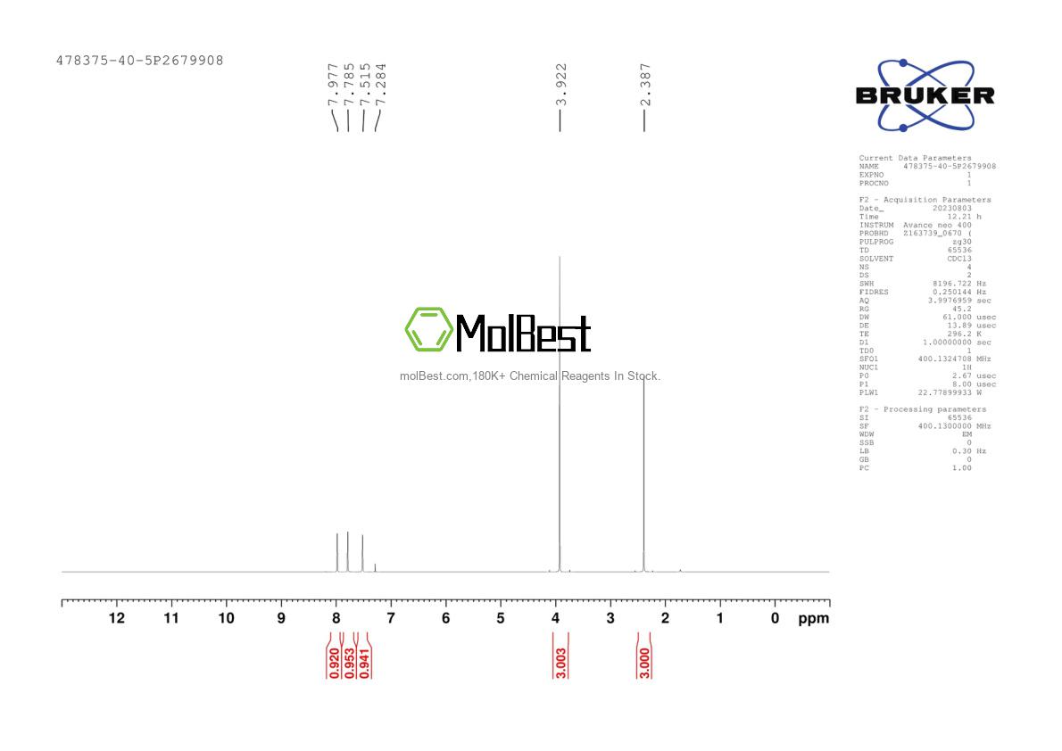 Spektrum pengujian sampel fisik (NMR) 478375-40-5