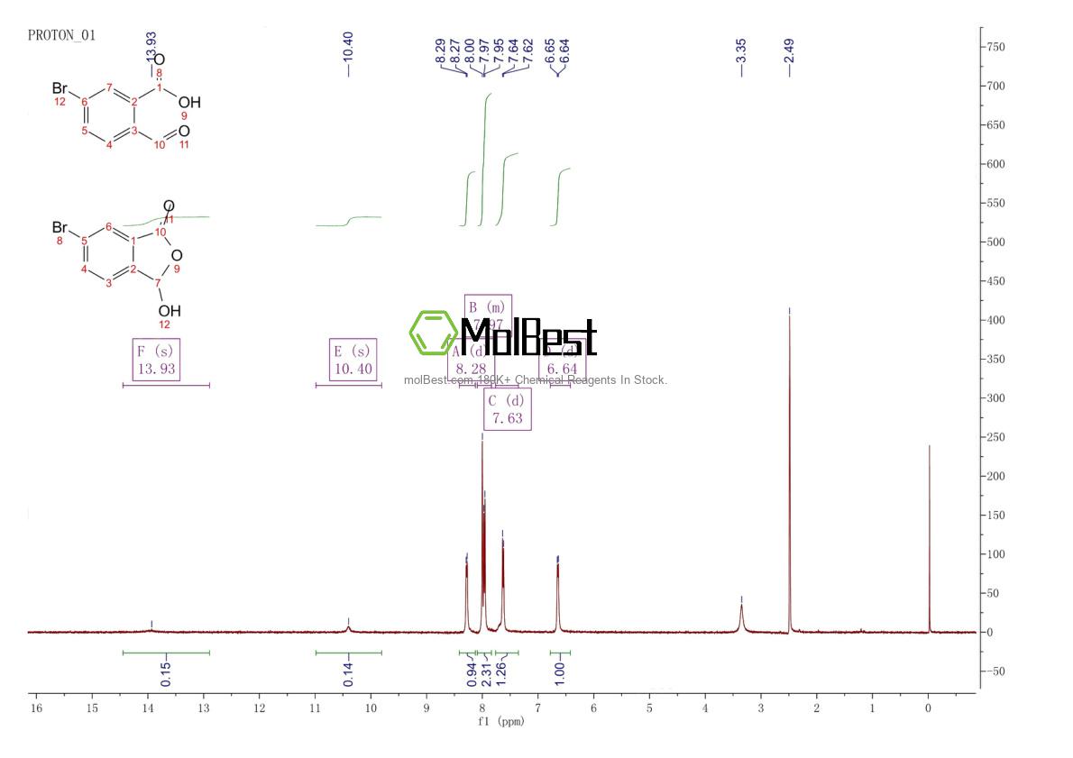Espectro de teste de amostra física (NMR) de 4785-52-8