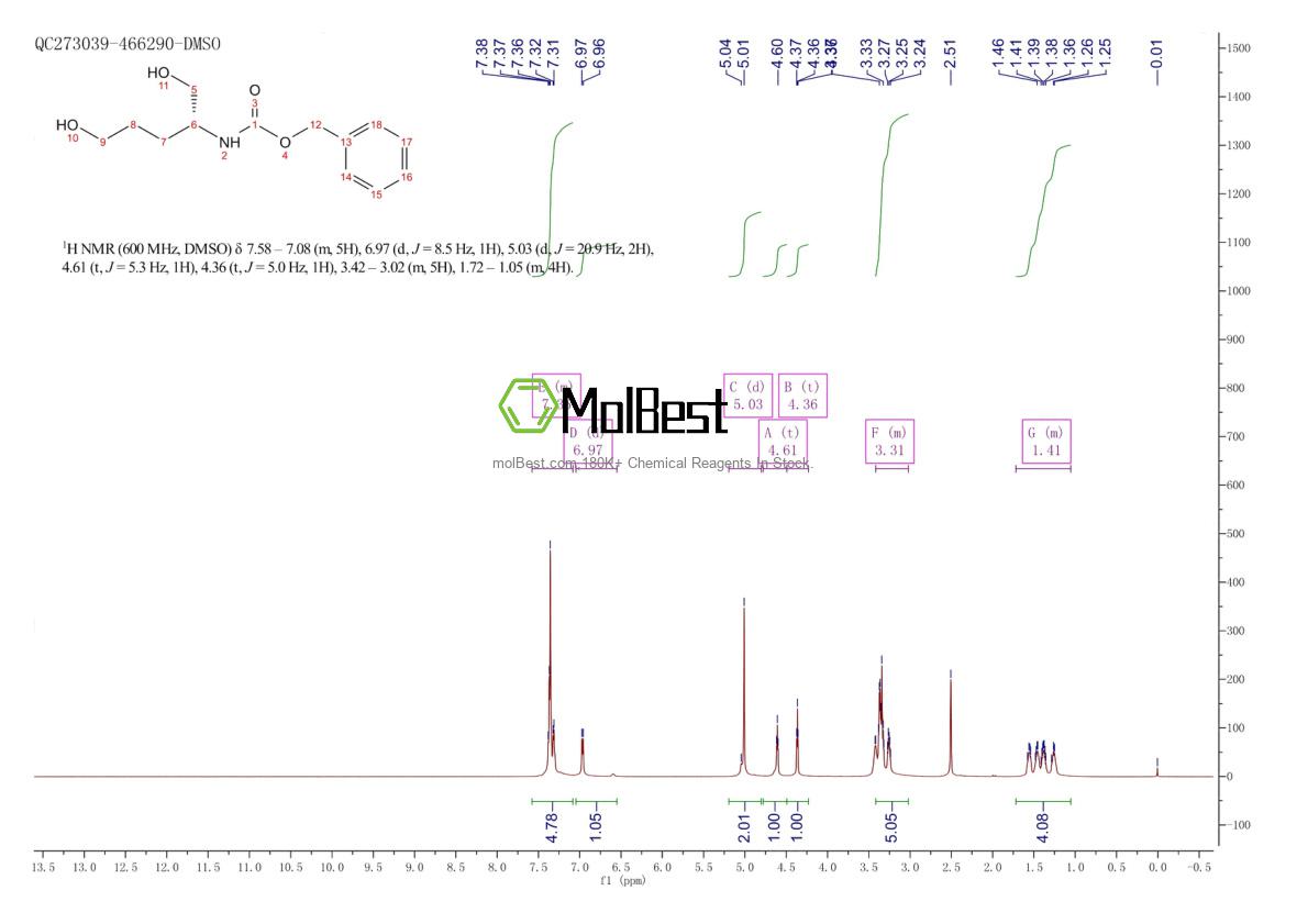Spektrum pengujian sampel fisik (NMR) 478646-28-5