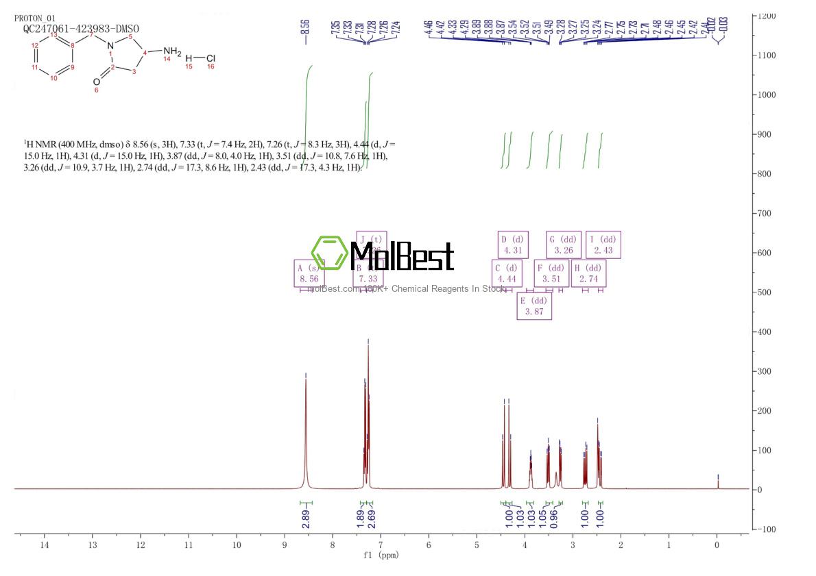 Spektrum pengujian sampel fisik (NMR) 478832-05-2
