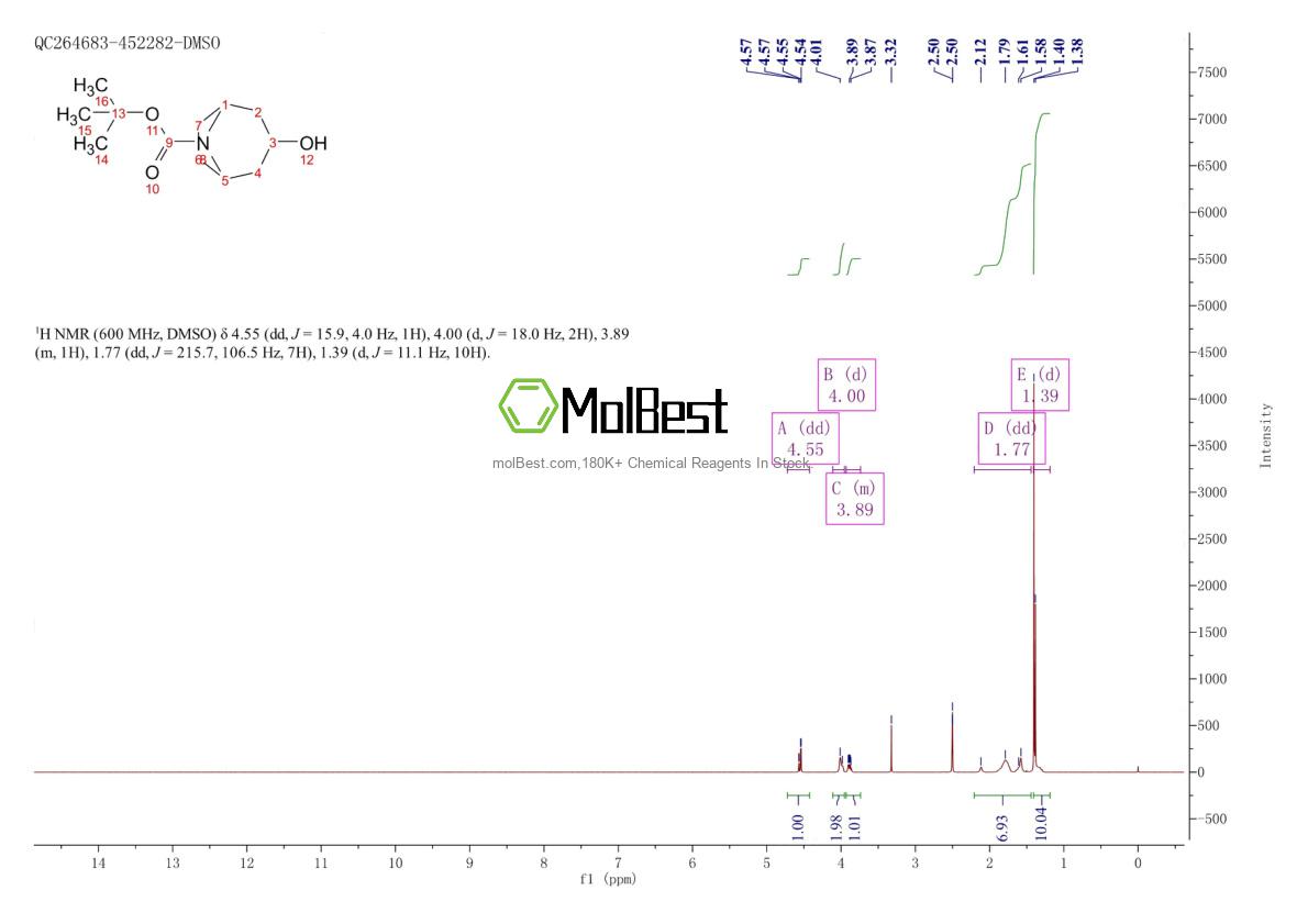 Phổ kiểm tra mẫu thực (NMR) của 478837-18-2