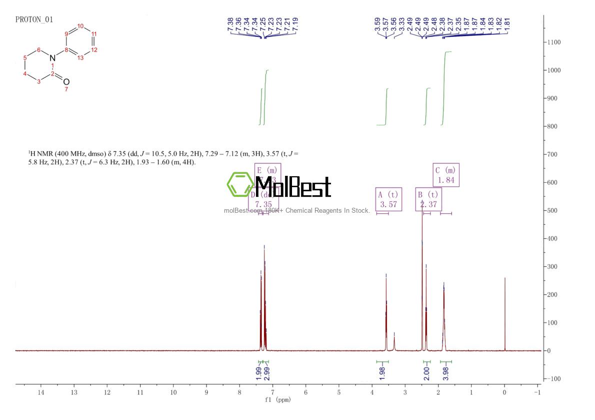 Physical sample testing spectrum (NMR) of 4789-09-7