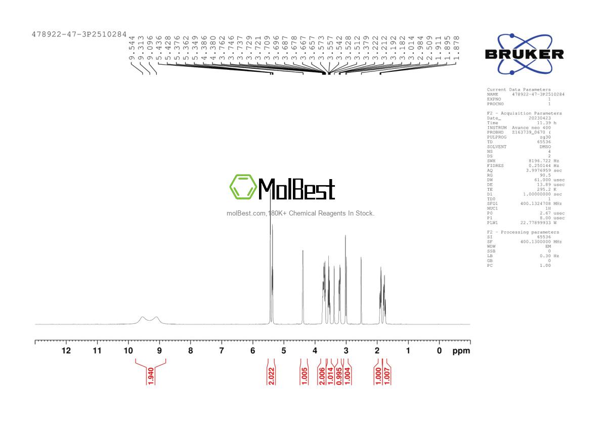 Phổ kiểm tra mẫu thực (NMR) của 478922-47-3