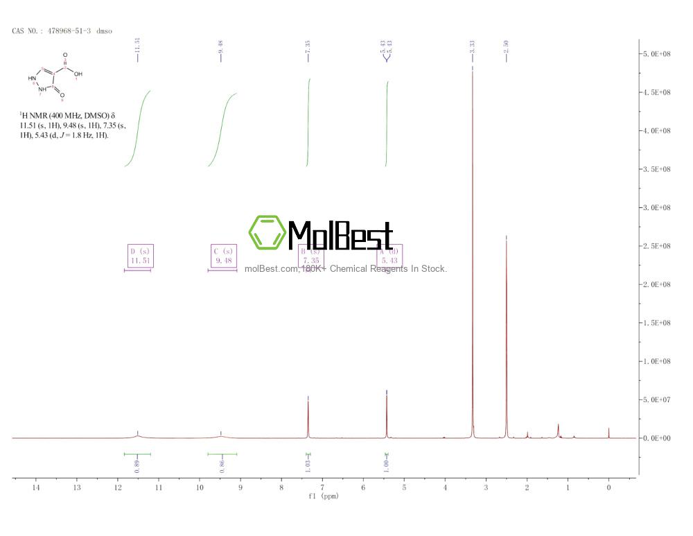 Phổ kiểm tra mẫu thực (NMR) của 478968-51-3