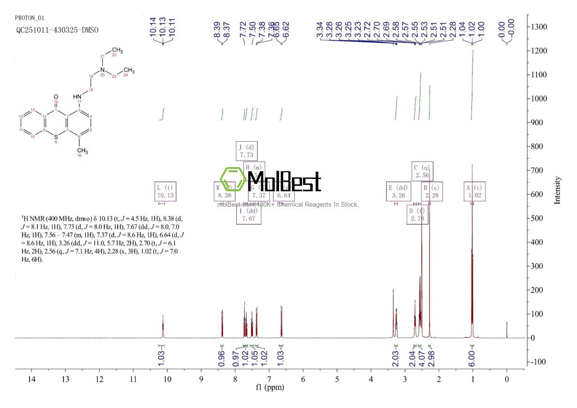 Phổ kiểm tra mẫu thực (NMR) của 479-50-5