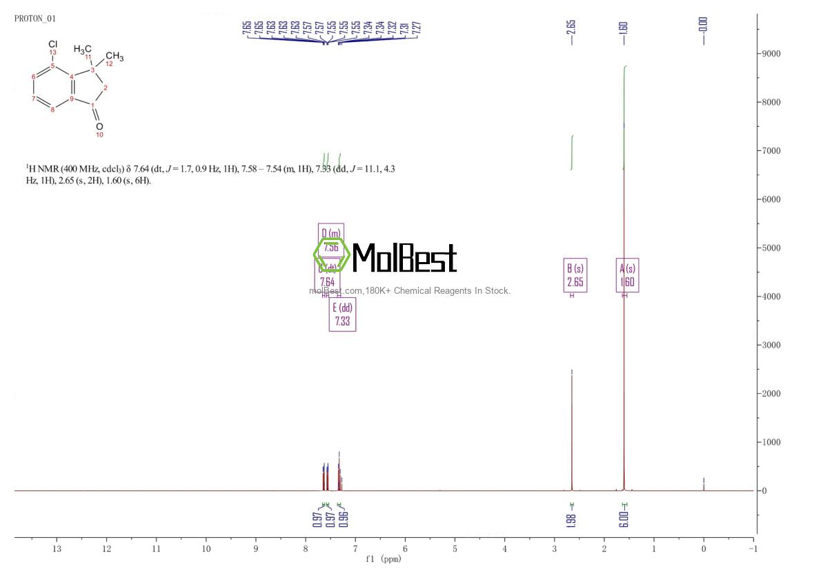 Spektrum pengujian sampel fisik (NMR) 479070-71-8