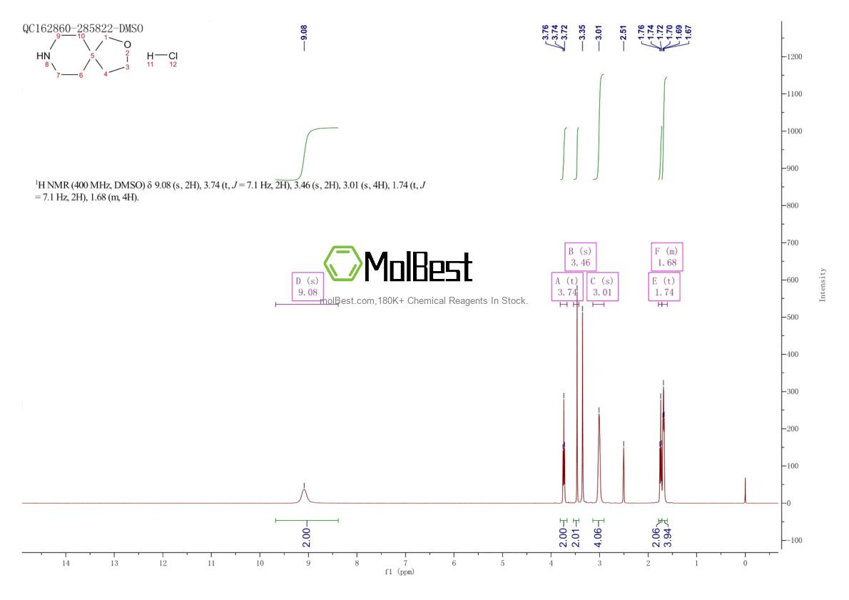 Spektrum pengujian sampel fisik (NMR) 479195-19-2