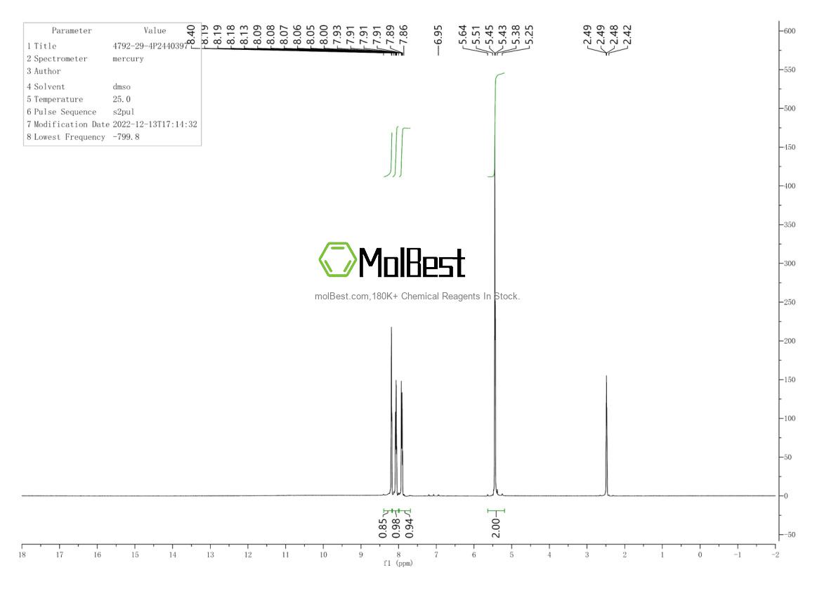 Physical sample testing spectrum (NMR) of 4792-29-4