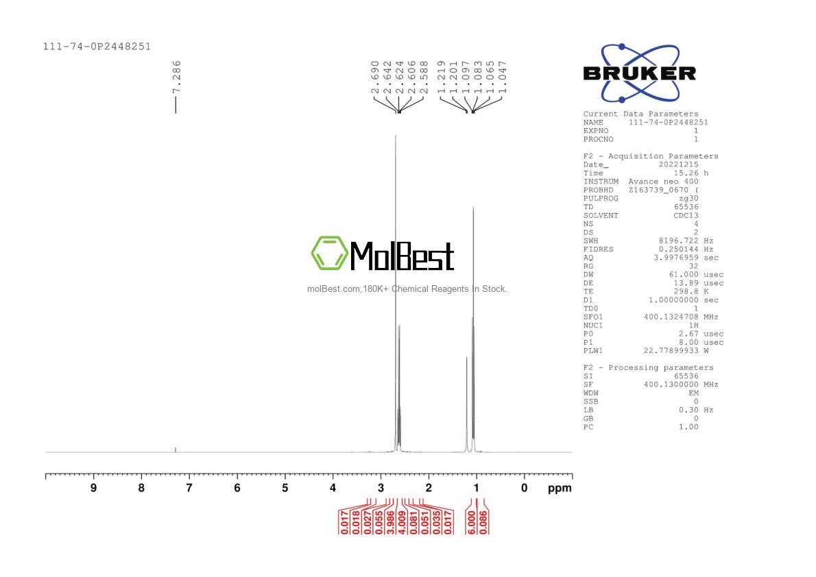 Espectro de prueba de muestra física (RMN) de 4792-30-7