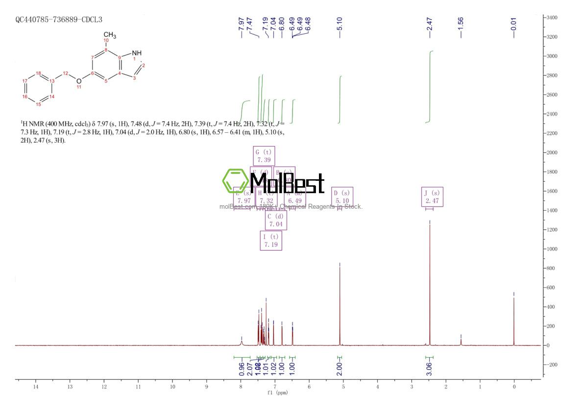 Spektrum pengujian sampel fisik (NMR) 4792-65-8