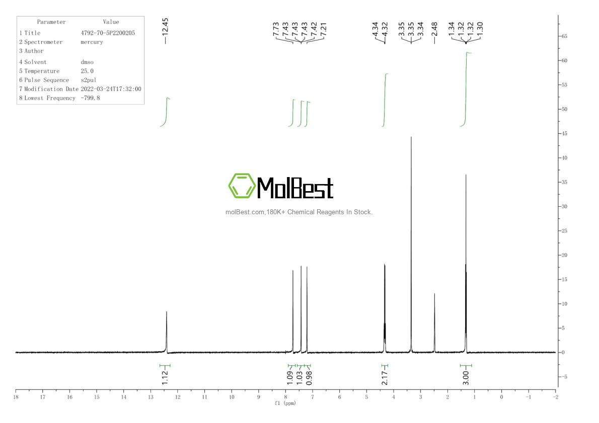Spektrum pengujian sampel fisik (NMR) 4792-70-5