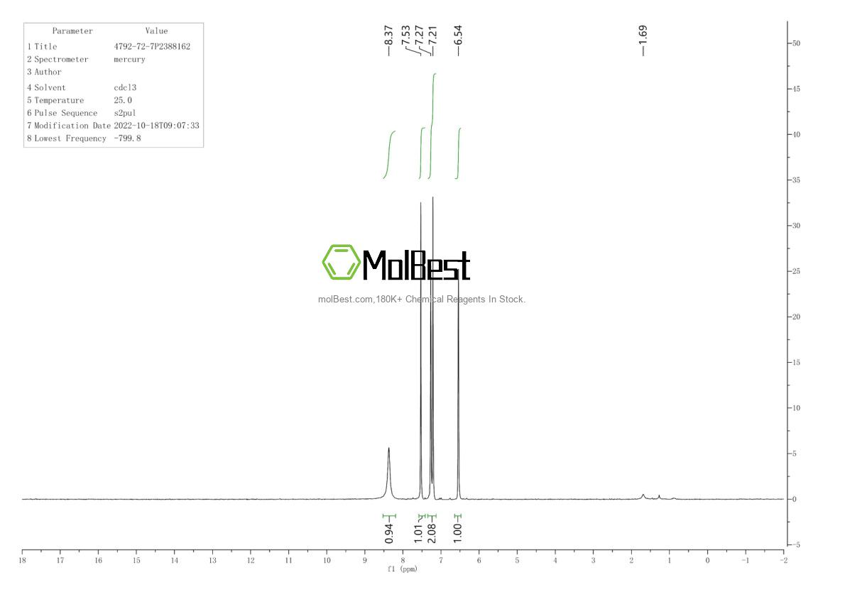 Spektrum pengujian sampel fisik (NMR) 4792-72-7