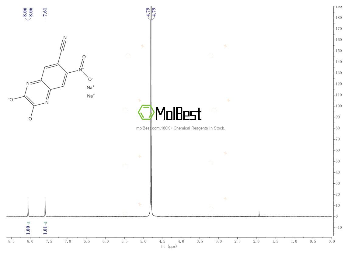 Physical sample testing spectrum (NMR) of 479347-85-8