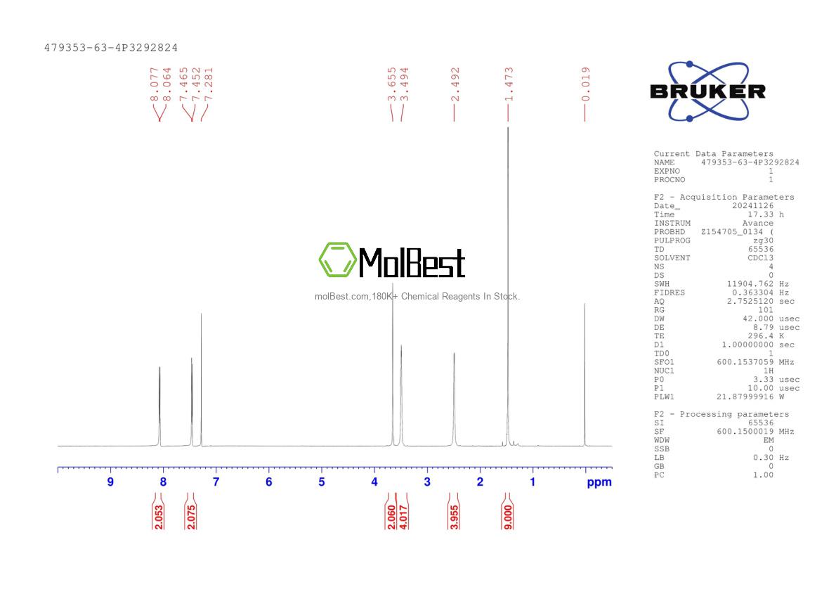 Spektrum pengujian sampel fisik (NMR) 479353-63-4