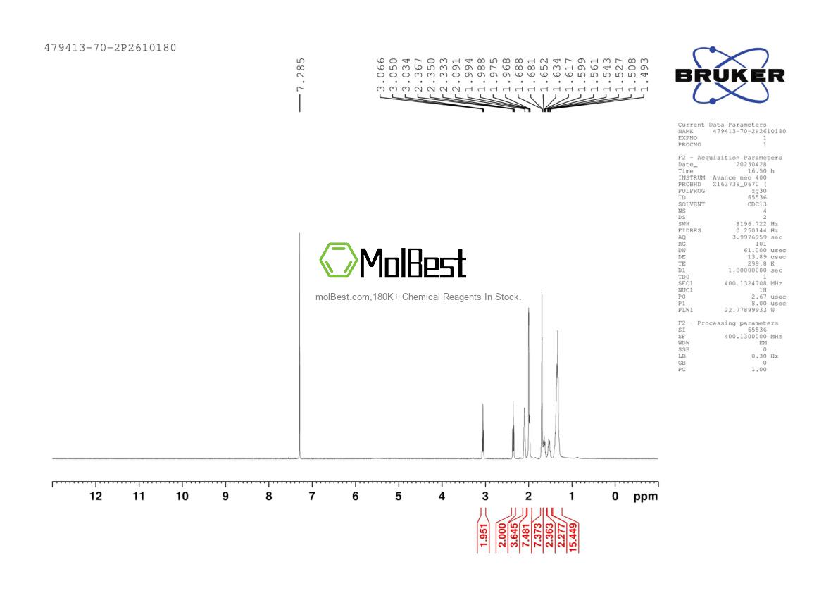 Physical sample testing spectrum (NMR) of 479413-70-2