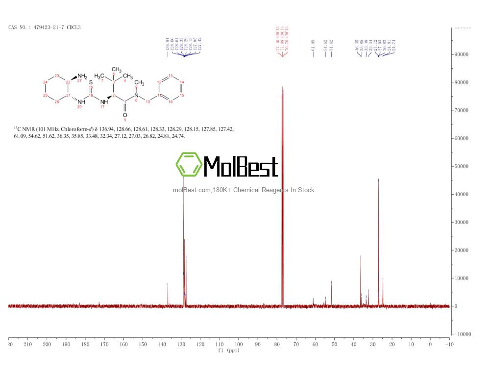 Physical sample testing spectrum (NMR) of 479423-21-7