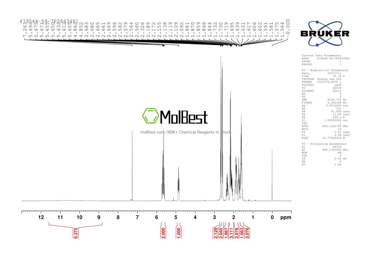 Spektrum pengujian sampel fisik (NMR) 479544-59-7