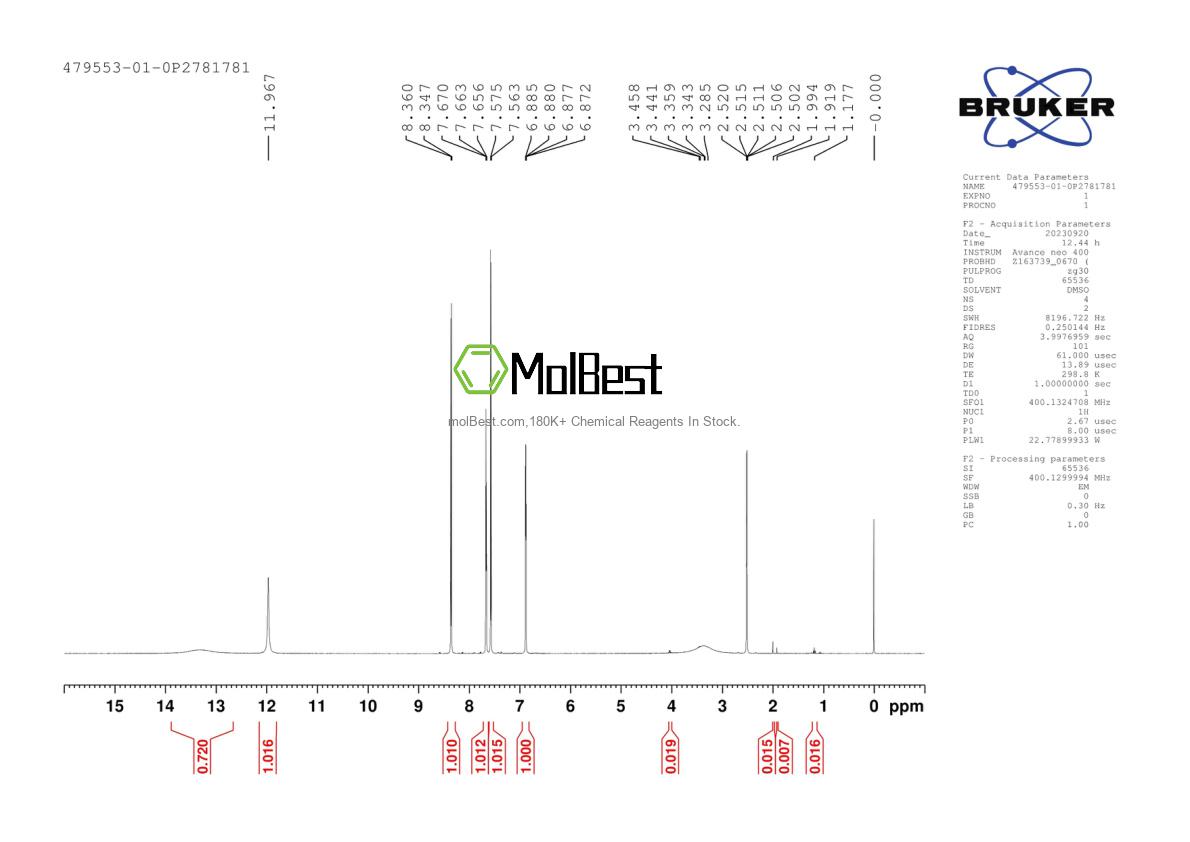 Physical sample testing spectrum (NMR) of 479553-01-0