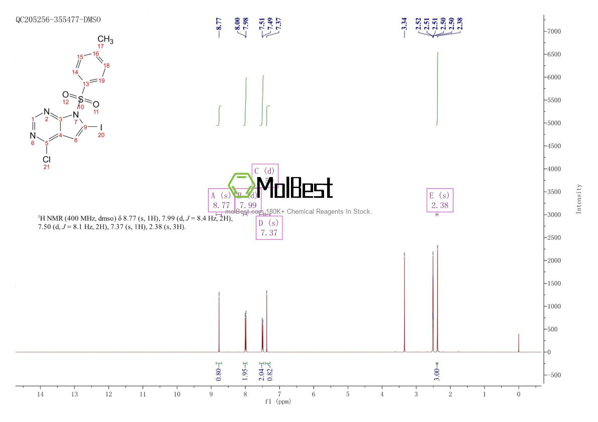 Phổ kiểm tra mẫu thực (NMR) của 479633-70-0