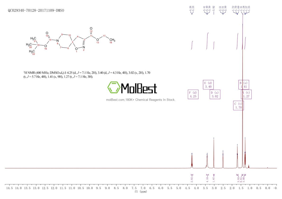 Phổ kiểm tra mẫu thực (NMR) của 479636-65-2