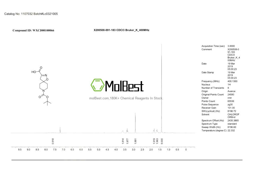 Phổ kiểm tra mẫu thực (NMR) của 479636-66-3