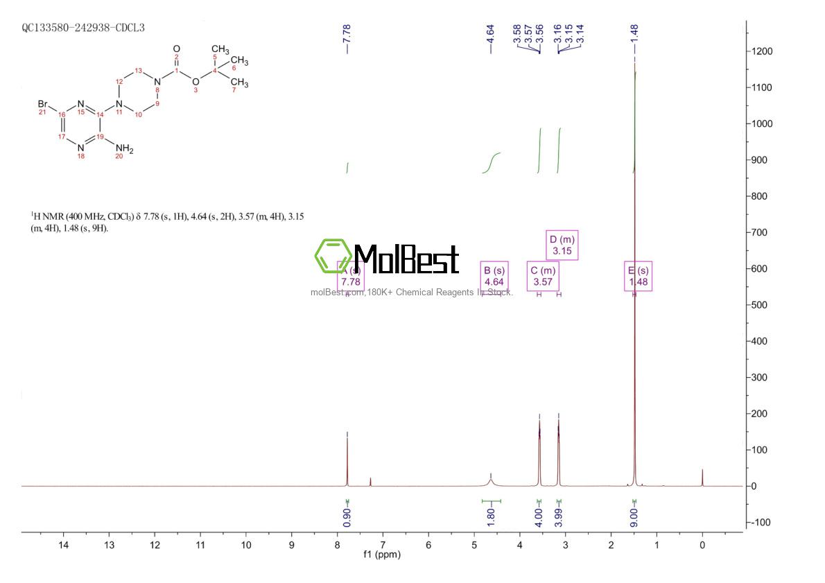 Spektrum pengujian sampel fisik (NMR) 479685-13-7