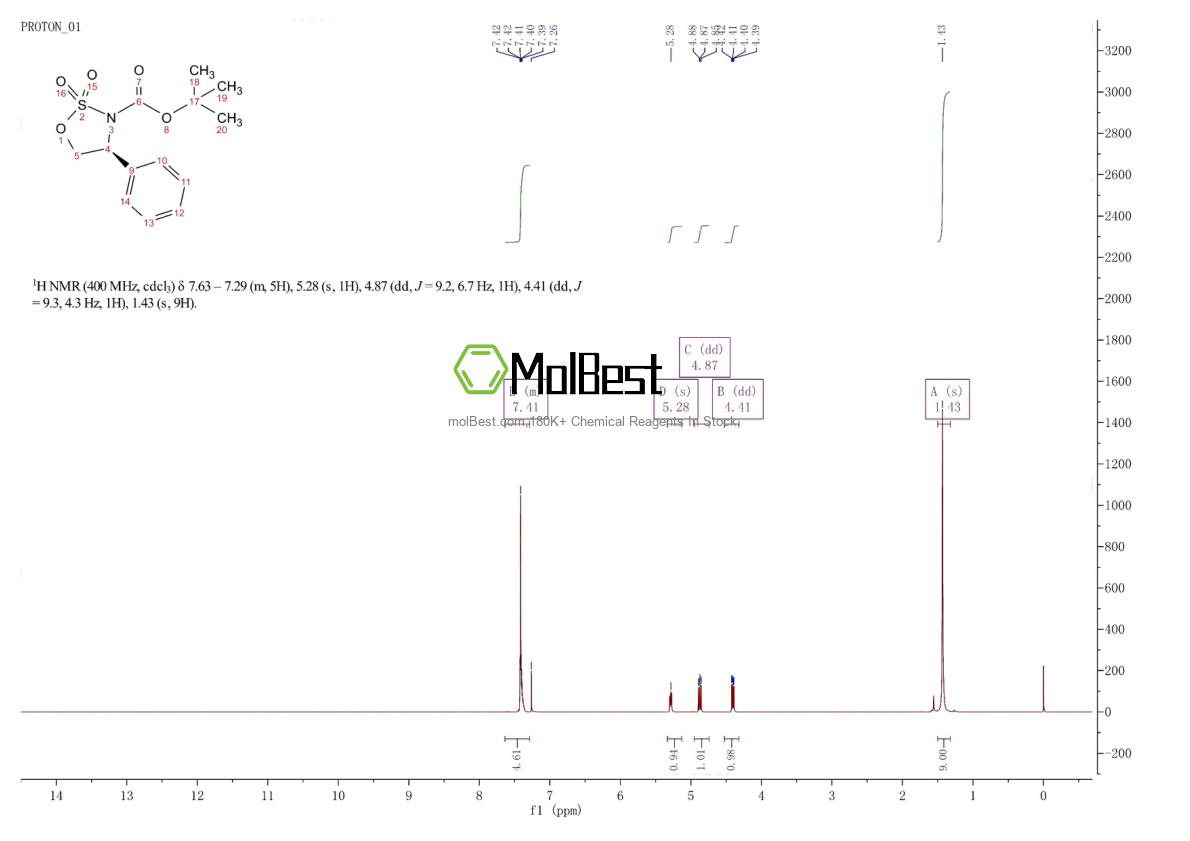 Spektrum pengujian sampel fisik (NMR) 479687-23-5