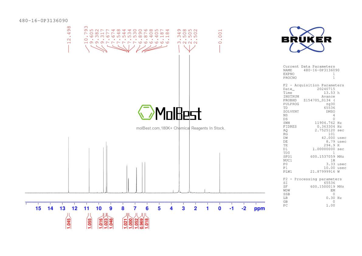 Phổ kiểm tra mẫu thực (NMR) của 480-16-0
