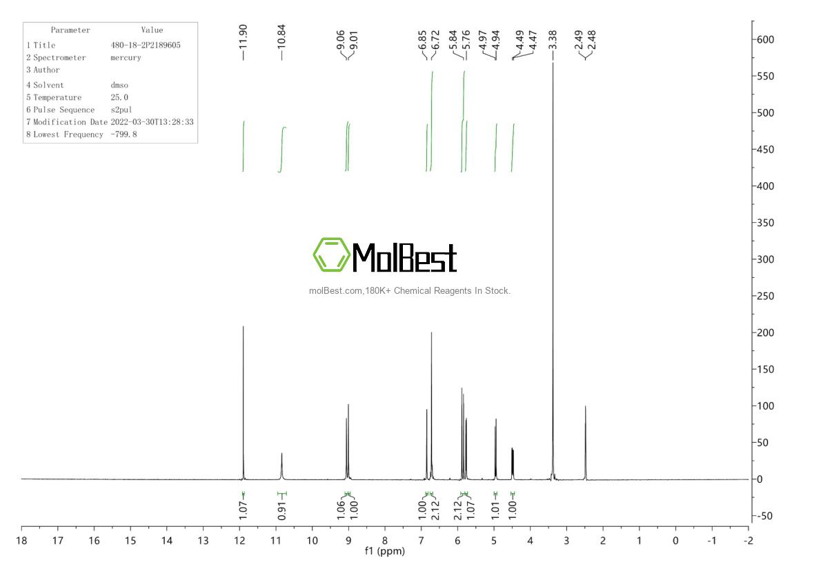 Physical sample testing spectrum (NMR) of 480-18-2
