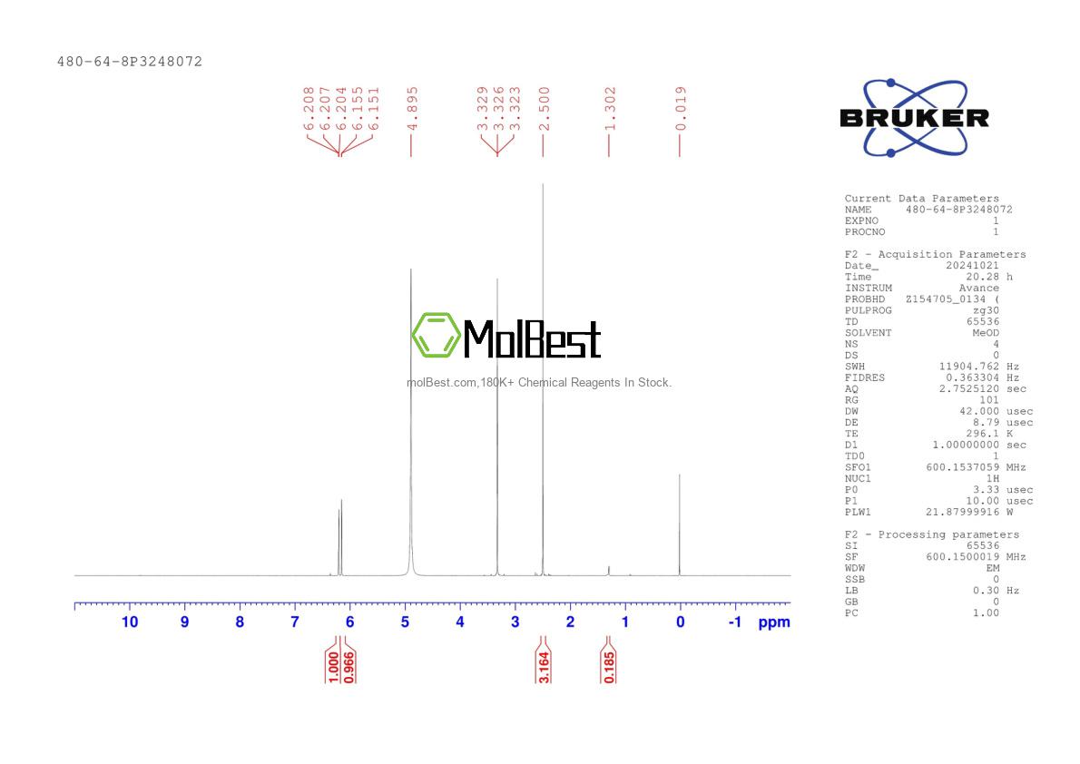 Physical sample testing spectrum (NMR) of 480-64-8