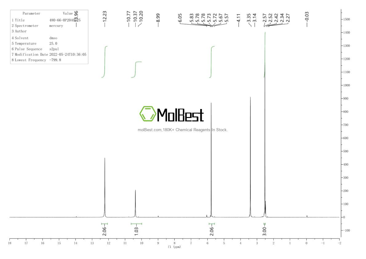 Physical sample testing spectrum (NMR) of 480-66-0