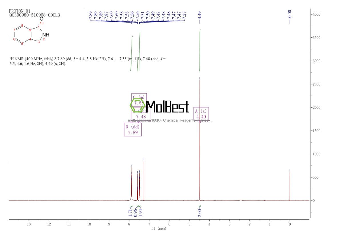 Physical sample testing spectrum (NMR) of 480-91-1