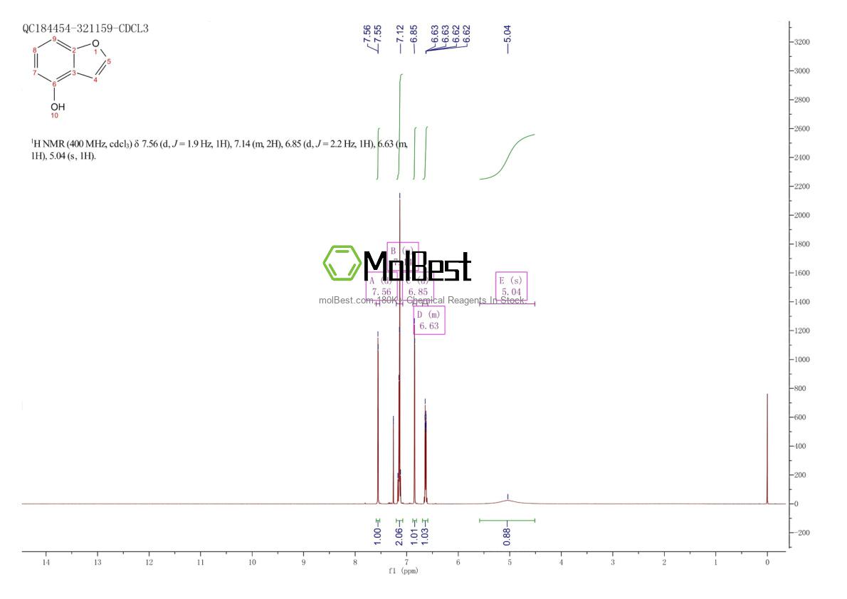 Physical sample testing spectrum (NMR) of 480-97-7